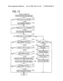 Gaming Machine diagram and image