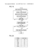 Gaming Machine diagram and image