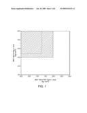 GOLF CLUB WITH OPTIMUM MOMENTS OF INERTIA IN THE VERTICAL AND HOSEL AXES diagram and image