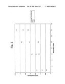 MODIFICATION OF ALKALINE EARTH SILICATE FIBRES diagram and image