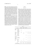 LUBRICANT FOR THREAD ROLLING AND THREAD ROLLING METHOD diagram and image