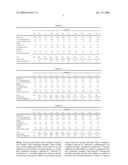 LUBRICANT FOR THREAD ROLLING AND THREAD ROLLING METHOD diagram and image