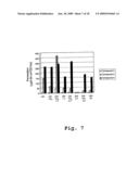 Photokinetic delivery of biologically active substances using pulsed incoherent light diagram and image