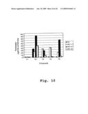 Photokinetic delivery of biologically active substances using pulsed incoherent light diagram and image