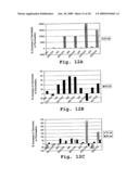 Photokinetic delivery of biologically active substances using pulsed incoherent light diagram and image