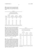 Photokinetic delivery of biologically active substances using pulsed incoherent light diagram and image