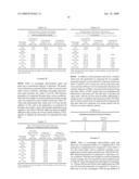 Photokinetic delivery of biologically active substances using pulsed incoherent light diagram and image