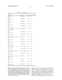 Thymic stromal lymphpoietin promoter and use therefor diagram and image