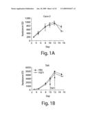 Compositions and Methods for Regulating Inflammatory Responses diagram and image