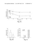 Compositions and Methods for Regulating Inflammatory Responses diagram and image