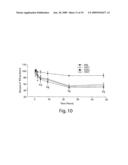 Compositions and Methods for Regulating Inflammatory Responses diagram and image