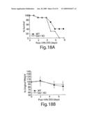 Compositions and Methods for Regulating Inflammatory Responses diagram and image