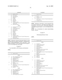 METHOD FOR COUPLING KERATIN-BINDING POLYPEPTIDES WITH EFFECTOR MOLECULES WHICH SUPPORT CARBOXYLIC GROUPS OR SULFONIC ACID GROUPS diagram and image