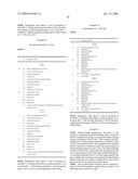 METHOD FOR COUPLING KERATIN-BINDING POLYPEPTIDES WITH EFFECTOR MOLECULES WHICH SUPPORT CARBOXYLIC GROUPS OR SULFONIC ACID GROUPS diagram and image