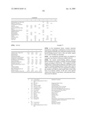 METHOD FOR COUPLING KERATIN-BINDING POLYPEPTIDES WITH EFFECTOR MOLECULES WHICH SUPPORT CARBOXYLIC GROUPS OR SULFONIC ACID GROUPS diagram and image