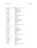 METHOD FOR COUPLING KERATIN-BINDING POLYPEPTIDES WITH EFFECTOR MOLECULES WHICH SUPPORT CARBOXYLIC GROUPS OR SULFONIC ACID GROUPS diagram and image