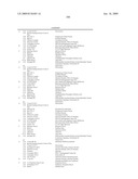 METHOD FOR COUPLING KERATIN-BINDING POLYPEPTIDES WITH EFFECTOR MOLECULES WHICH SUPPORT CARBOXYLIC GROUPS OR SULFONIC ACID GROUPS diagram and image