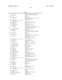 METHOD FOR COUPLING KERATIN-BINDING POLYPEPTIDES WITH EFFECTOR MOLECULES WHICH SUPPORT CARBOXYLIC GROUPS OR SULFONIC ACID GROUPS diagram and image