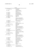 METHOD FOR COUPLING KERATIN-BINDING POLYPEPTIDES WITH EFFECTOR MOLECULES WHICH SUPPORT CARBOXYLIC GROUPS OR SULFONIC ACID GROUPS diagram and image