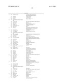 METHOD FOR COUPLING KERATIN-BINDING POLYPEPTIDES WITH EFFECTOR MOLECULES WHICH SUPPORT CARBOXYLIC GROUPS OR SULFONIC ACID GROUPS diagram and image