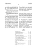 METHOD FOR COUPLING KERATIN-BINDING POLYPEPTIDES WITH EFFECTOR MOLECULES WHICH SUPPORT CARBOXYLIC GROUPS OR SULFONIC ACID GROUPS diagram and image