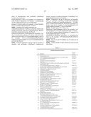 METHOD FOR COUPLING KERATIN-BINDING POLYPEPTIDES WITH EFFECTOR MOLECULES WHICH SUPPORT CARBOXYLIC GROUPS OR SULFONIC ACID GROUPS diagram and image