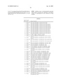 METHOD FOR COUPLING KERATIN-BINDING POLYPEPTIDES WITH EFFECTOR MOLECULES WHICH SUPPORT CARBOXYLIC GROUPS OR SULFONIC ACID GROUPS diagram and image