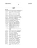 METHOD FOR COUPLING KERATIN-BINDING POLYPEPTIDES WITH EFFECTOR MOLECULES WHICH SUPPORT CARBOXYLIC GROUPS OR SULFONIC ACID GROUPS diagram and image