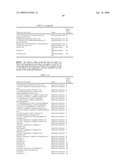 METHOD FOR COUPLING KERATIN-BINDING POLYPEPTIDES WITH EFFECTOR MOLECULES WHICH SUPPORT CARBOXYLIC GROUPS OR SULFONIC ACID GROUPS diagram and image