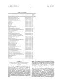 METHOD FOR COUPLING KERATIN-BINDING POLYPEPTIDES WITH EFFECTOR MOLECULES WHICH SUPPORT CARBOXYLIC GROUPS OR SULFONIC ACID GROUPS diagram and image