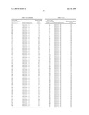 METHOD FOR COUPLING KERATIN-BINDING POLYPEPTIDES WITH EFFECTOR MOLECULES WHICH SUPPORT CARBOXYLIC GROUPS OR SULFONIC ACID GROUPS diagram and image