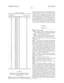 METHOD FOR COUPLING KERATIN-BINDING POLYPEPTIDES WITH EFFECTOR MOLECULES WHICH SUPPORT CARBOXYLIC GROUPS OR SULFONIC ACID GROUPS diagram and image