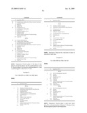 METHOD FOR COUPLING KERATIN-BINDING POLYPEPTIDES WITH EFFECTOR MOLECULES WHICH SUPPORT CARBOXYLIC GROUPS OR SULFONIC ACID GROUPS diagram and image