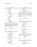 METHOD FOR COUPLING KERATIN-BINDING POLYPEPTIDES WITH EFFECTOR MOLECULES WHICH SUPPORT CARBOXYLIC GROUPS OR SULFONIC ACID GROUPS diagram and image