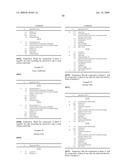 METHOD FOR COUPLING KERATIN-BINDING POLYPEPTIDES WITH EFFECTOR MOLECULES WHICH SUPPORT CARBOXYLIC GROUPS OR SULFONIC ACID GROUPS diagram and image