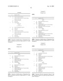 METHOD FOR COUPLING KERATIN-BINDING POLYPEPTIDES WITH EFFECTOR MOLECULES WHICH SUPPORT CARBOXYLIC GROUPS OR SULFONIC ACID GROUPS diagram and image