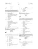 METHOD FOR COUPLING KERATIN-BINDING POLYPEPTIDES WITH EFFECTOR MOLECULES WHICH SUPPORT CARBOXYLIC GROUPS OR SULFONIC ACID GROUPS diagram and image