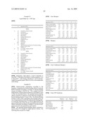 METHOD FOR COUPLING KERATIN-BINDING POLYPEPTIDES WITH EFFECTOR MOLECULES WHICH SUPPORT CARBOXYLIC GROUPS OR SULFONIC ACID GROUPS diagram and image