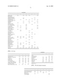 METHOD FOR COUPLING KERATIN-BINDING POLYPEPTIDES WITH EFFECTOR MOLECULES WHICH SUPPORT CARBOXYLIC GROUPS OR SULFONIC ACID GROUPS diagram and image