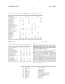 METHOD FOR COUPLING KERATIN-BINDING POLYPEPTIDES WITH EFFECTOR MOLECULES WHICH SUPPORT CARBOXYLIC GROUPS OR SULFONIC ACID GROUPS diagram and image