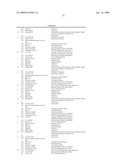 METHOD FOR COUPLING KERATIN-BINDING POLYPEPTIDES WITH EFFECTOR MOLECULES WHICH SUPPORT CARBOXYLIC GROUPS OR SULFONIC ACID GROUPS diagram and image