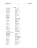 METHOD FOR COUPLING KERATIN-BINDING POLYPEPTIDES WITH EFFECTOR MOLECULES WHICH SUPPORT CARBOXYLIC GROUPS OR SULFONIC ACID GROUPS diagram and image