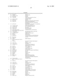 METHOD FOR COUPLING KERATIN-BINDING POLYPEPTIDES WITH EFFECTOR MOLECULES WHICH SUPPORT CARBOXYLIC GROUPS OR SULFONIC ACID GROUPS diagram and image