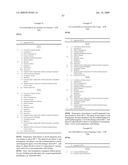 METHOD FOR COUPLING KERATIN-BINDING POLYPEPTIDES WITH EFFECTOR MOLECULES WHICH SUPPORT CARBOXYLIC GROUPS OR SULFONIC ACID GROUPS diagram and image