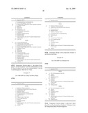 METHOD FOR COUPLING KERATIN-BINDING POLYPEPTIDES WITH EFFECTOR MOLECULES WHICH SUPPORT CARBOXYLIC GROUPS OR SULFONIC ACID GROUPS diagram and image