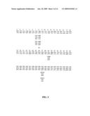 DIPHTHERIA TOXIN VARIANT diagram and image