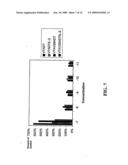 DIPHTHERIA TOXIN VARIANT diagram and image