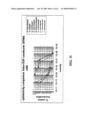 DIPHTHERIA TOXIN VARIANT diagram and image