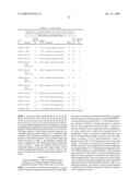 MODULATION OF ENDOTHELIAL LIPASE EXPRESSION diagram and image