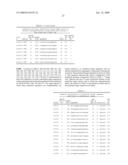 MODULATION OF ENDOTHELIAL LIPASE EXPRESSION diagram and image